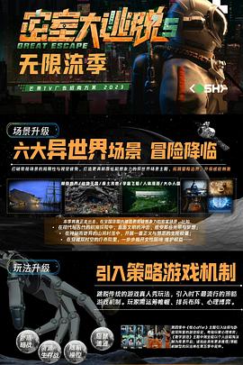 电影：密室大逃脱第五季大神版